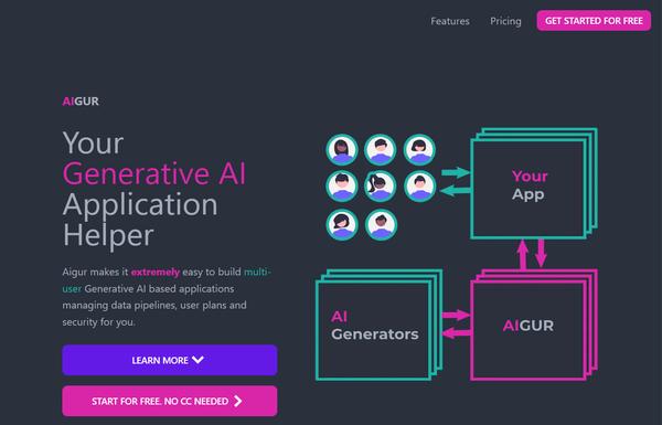 Aigur.dev ai-tool