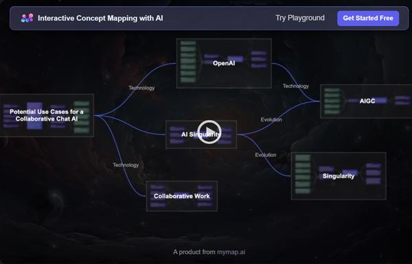 ConceptMap ai-tool