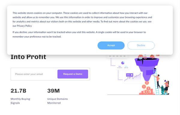 DemandCapture ai-tool