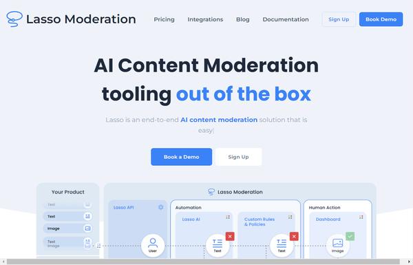 Lasso Moderation ai-tool