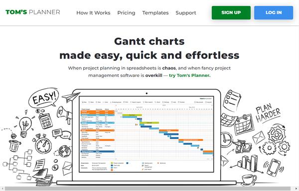 Tomsplanner ai-tool